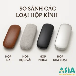 Hướng Dẫn Chọn Hộp Kính Phù Hợp Cho Mọi Phong Cách