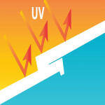 "Bạn có đang bảo vệ mắt đúng cách khỏi tia UV?"